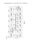 AUTOMATED DEVICE PROVISIONING AND ACTIVATION diagram and image