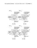 AUTOMATED DEVICE PROVISIONING AND ACTIVATION diagram and image