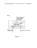 AUTOMATED DEVICE PROVISIONING AND ACTIVATION diagram and image