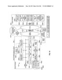 AUTOMATED DEVICE PROVISIONING AND ACTIVATION diagram and image