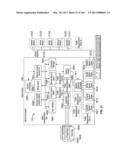 AUTOMATED DEVICE PROVISIONING AND ACTIVATION diagram and image