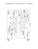 AUTOMATED DEVICE PROVISIONING AND ACTIVATION diagram and image