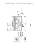 AUTOMATED DEVICE PROVISIONING AND ACTIVATION diagram and image