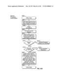 AUTOMATED DEVICE PROVISIONING AND ACTIVATION diagram and image