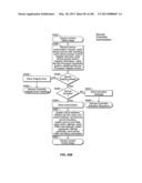 AUTOMATED DEVICE PROVISIONING AND ACTIVATION diagram and image