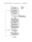 AUTOMATED DEVICE PROVISIONING AND ACTIVATION diagram and image