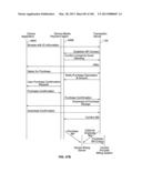 AUTOMATED DEVICE PROVISIONING AND ACTIVATION diagram and image