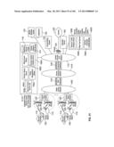 AUTOMATED DEVICE PROVISIONING AND ACTIVATION diagram and image