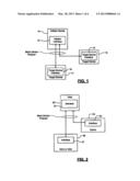 SYSTEMS AND METHODS FOR CREATING BIDIRECTIONAL COMMUNICATION CHANNELS     USING BLOCK DEVICES diagram and image