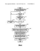 SYSTEMS AND METHODS FOR CREATING BIDIRECTIONAL COMMUNICATION CHANNELS     USING BLOCK DEVICES diagram and image