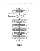 SYSTEMS AND METHODS FOR CREATING BIDIRECTIONAL COMMUNICATION CHANNELS     USING BLOCK DEVICES diagram and image