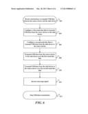 SYSTEM AND METHOD FOR TRANSMITTING USB DATA OVER A DISPLAYPORT     TRANSMISSION LINK diagram and image