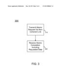 Handling Atomic Operations For A Non-Coherent Device diagram and image