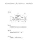 BUS CONTROLLER AND CONTROL UNIT THAT OUTPUTS INSTRUCTION TO THE BUS     CONTROLLER diagram and image