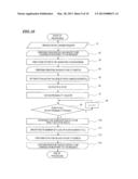 BUS CONTROLLER AND CONTROL UNIT THAT OUTPUTS INSTRUCTION TO THE BUS     CONTROLLER diagram and image