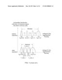 FLASH MEMORY DEVICE WITH PHYSICAL CELL VALUE DETERIORATION ACCOMMODATION     AND METHODS USEFUL IN CONJUNCTION THEREWITH diagram and image