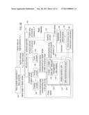 FLASH MEMORY DEVICE WITH PHYSICAL CELL VALUE DETERIORATION ACCOMMODATION     AND METHODS USEFUL IN CONJUNCTION THEREWITH diagram and image