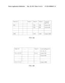 FLASH MEMORY DEVICE WITH PHYSICAL CELL VALUE DETERIORATION ACCOMMODATION     AND METHODS USEFUL IN CONJUNCTION THEREWITH diagram and image