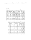 METHOD FOR CALCULATING TIER RELOCATION COST AND STORAGE SYSTEM USING THE     SAME diagram and image