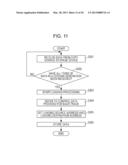 STORAGE APPARATUS, CONTROL METHOD FOR STORAGE APPARATUS, AND STORAGE     SYSTEM diagram and image