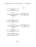 INPUT/OUTPUT MEMORY MANAGEMENT UNIT WITH PROTECTION MODE FOR PREVENTING     MEMORY ACCESS BY I/O DEVICES diagram and image