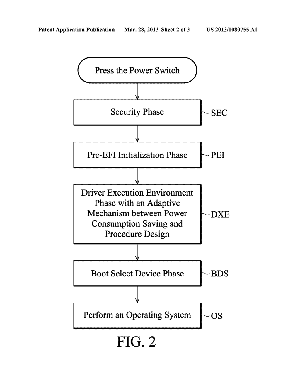 METHOD FOR SPEEDING UP THE BOOT TIME OF ELECTRIC DEVICE AND ELECTRIC     DEVICE USING THE SAME - diagram, schematic, and image 03