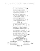 MEMORY STORAGE APPARATUS, MEMORY CONTROLLER AND PASSWORD VERIFICATION     METHOD diagram and image