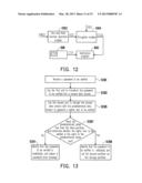 MEMORY STORAGE APPARATUS, MEMORY CONTROLLER AND PASSWORD VERIFICATION     METHOD diagram and image