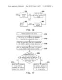 MEMORY STORAGE APPARATUS, MEMORY CONTROLLER AND PASSWORD VERIFICATION     METHOD diagram and image