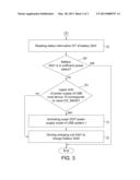 USB POWER SUPPLY METHOD AND DEVICE, AND END DEVICE AND SYSTEM USING THE     SAME diagram and image