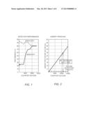 BIOMEDICAL DEVICE FOR COMPREHENSIVE AND ADAPTIVE DATA-DRIVEN PATIENT     MONITORING diagram and image