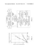 BIOMEDICAL DEVICE FOR COMPREHENSIVE AND ADAPTIVE DATA-DRIVEN PATIENT     MONITORING diagram and image