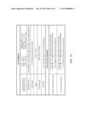 BIOMEDICAL DEVICE FOR COMPREHENSIVE AND ADAPTIVE DATA-DRIVEN PATIENT     MONITORING diagram and image