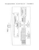 COMPUTER PRODUCT, TEST SUPPORT METHOD, AND TEST SUPPORT APPARATUS diagram and image