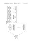 COMPUTER PRODUCT, TEST SUPPORT METHOD, AND TEST SUPPORT APPARATUS diagram and image