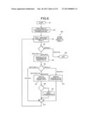 COMPUTER PRODUCT, TEST SUPPORT METHOD, AND TEST SUPPORT APPARATUS diagram and image