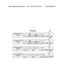 COMPUTER PRODUCT, TEST SUPPORT METHOD, AND TEST SUPPORT APPARATUS diagram and image