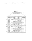 COMPUTER PRODUCT, TEST SUPPORT METHOD, AND TEST SUPPORT APPARATUS diagram and image