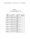 COMPUTER PRODUCT, TEST SUPPORT METHOD, AND TEST SUPPORT APPARATUS diagram and image