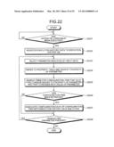 COMPUTER PRODUCT, TEST SUPPORT METHOD, AND TEST SUPPORT APPARATUS diagram and image