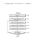 COMPUTER PRODUCT, TEST SUPPORT METHOD, AND TEST SUPPORT APPARATUS diagram and image