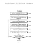 COMPUTER PRODUCT, TEST SUPPORT METHOD, AND TEST SUPPORT APPARATUS diagram and image