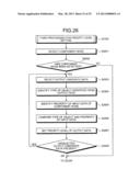 COMPUTER PRODUCT, TEST SUPPORT METHOD, AND TEST SUPPORT APPARATUS diagram and image