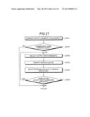 COMPUTER PRODUCT, TEST SUPPORT METHOD, AND TEST SUPPORT APPARATUS diagram and image