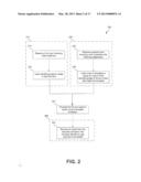 USING A TEMPLATE PROCESSOR TO DETERMINE CONTEXT NODES diagram and image