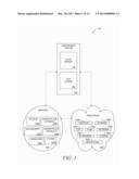 CONFIGURING A SERVICE BASED ON MANIPULATIONS OF GRAPHICAL REPRESENTATIONS     OF ABSTRACTIONS OF RESOURCES diagram and image