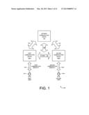 Multi-Modality communication modification diagram and image