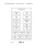 Multi-Modality communication modification diagram and image