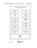 Multi-Modality communication modification diagram and image