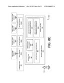 Multi-Modality communication modification diagram and image